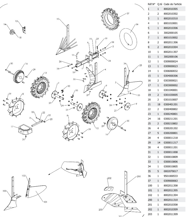 KIT LABOUR